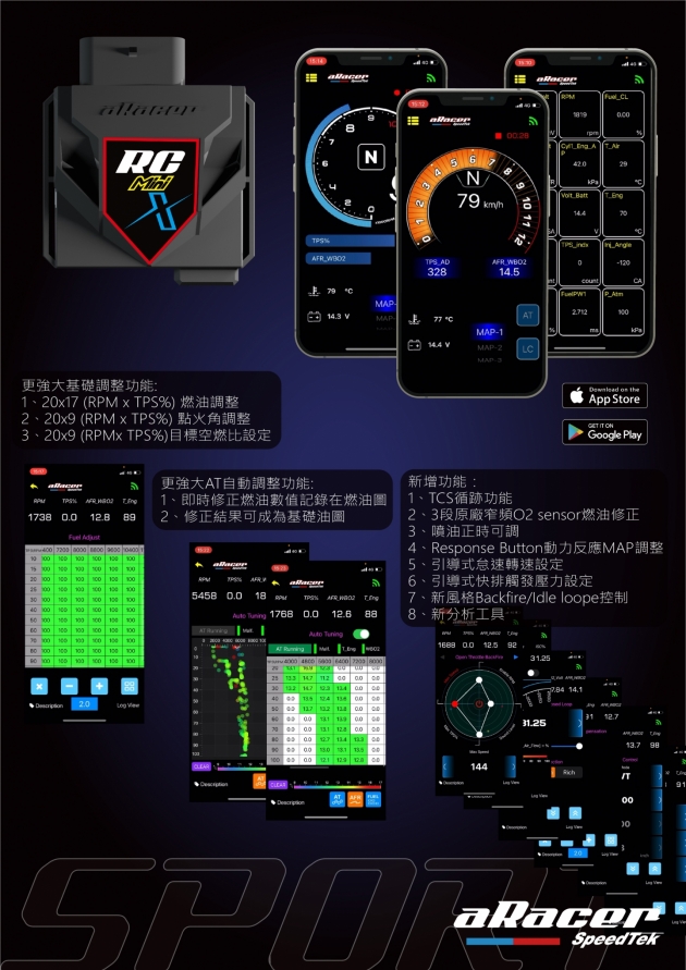【aRacer】RC MiniX 全取代噴射電腦