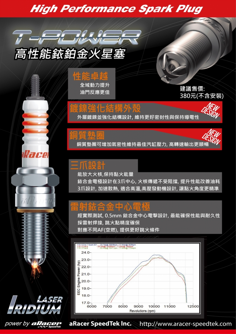【aRacer】T-Power 高性能銥鉑金火星塞