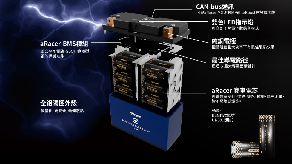 【aRacer】eRacing Battery Lite